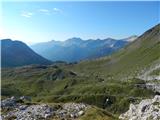 Obertauern - Gamsleitenspitze